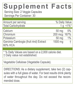 Garcinia Cambogia 1234 Ingredient Label